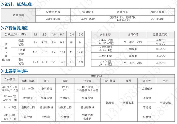 国标截止阀2